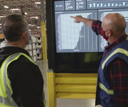 Two men in safety vests reviewing a warehouse KPI monitor board with one pointing at specific metrics